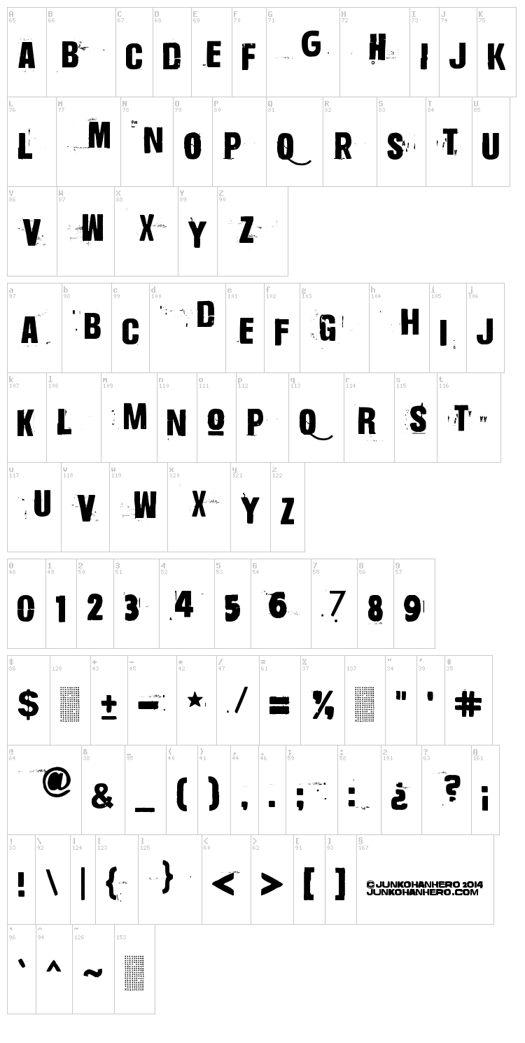 Vetamaton font map