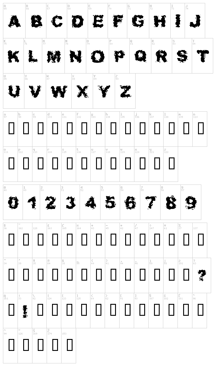 Wait and Bleed font map