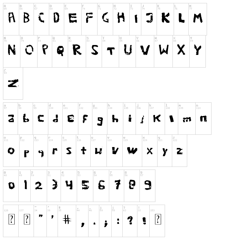 We are potatoes font map
