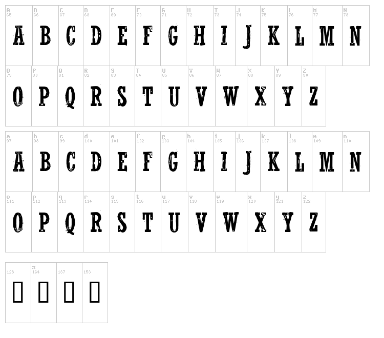 Wolfred Nelson font map