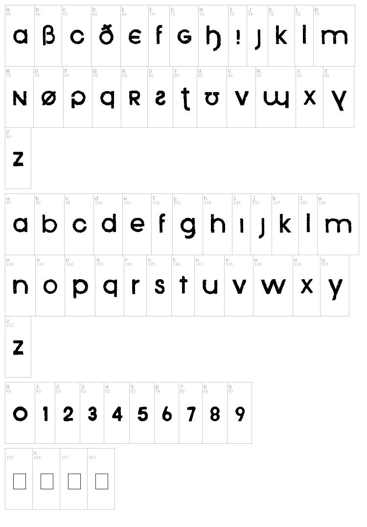 Xenophone font map