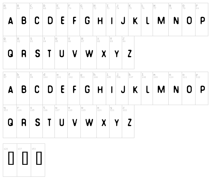 You can make your own font font map