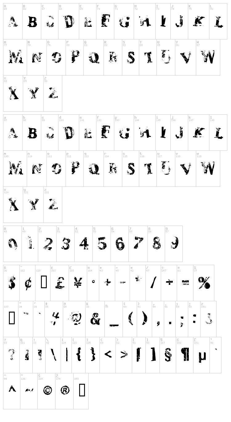 Zombilaria font map