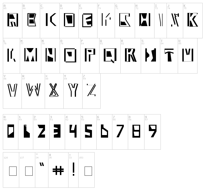 Abstract Abomination font map