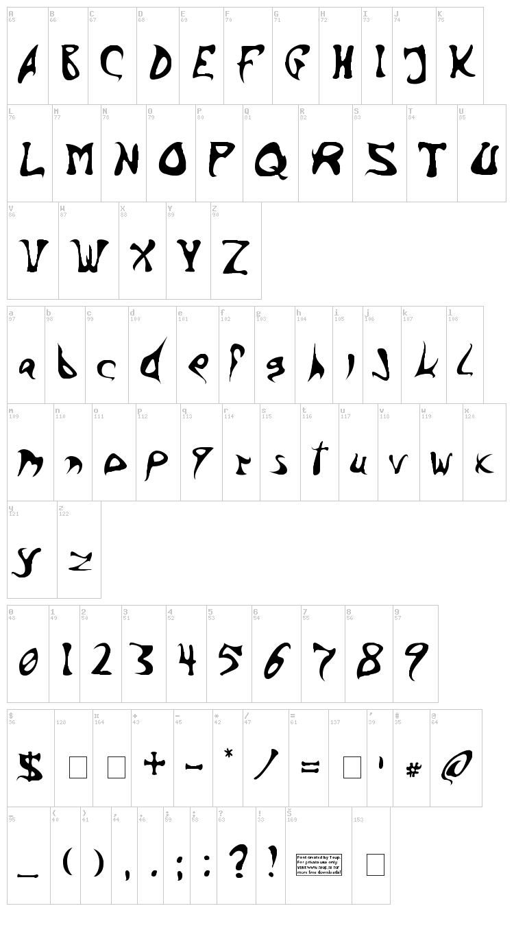 Barbed Ink font map