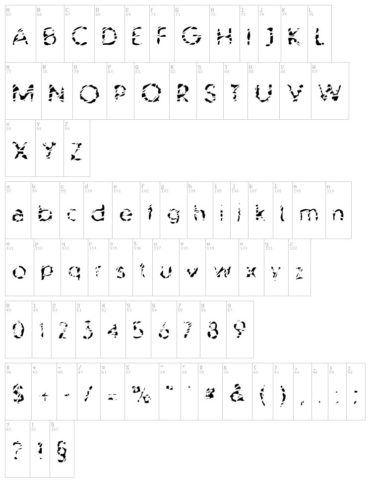Blubb font map