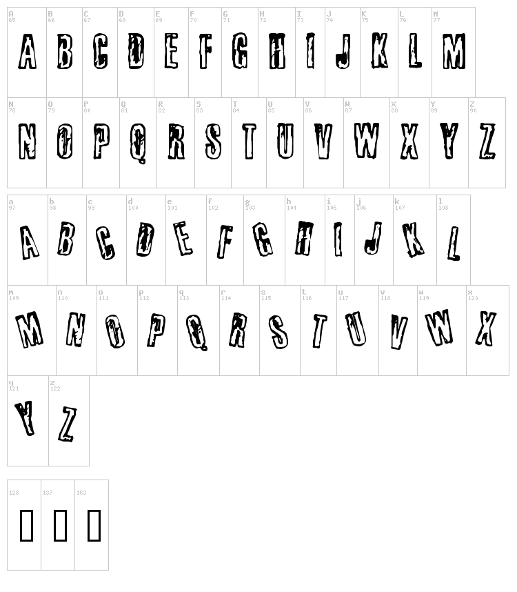 Busseta font map