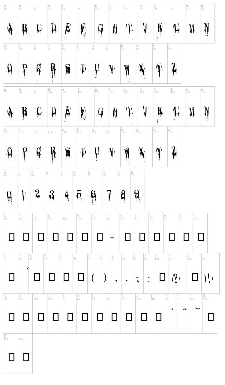 Caracura font map
