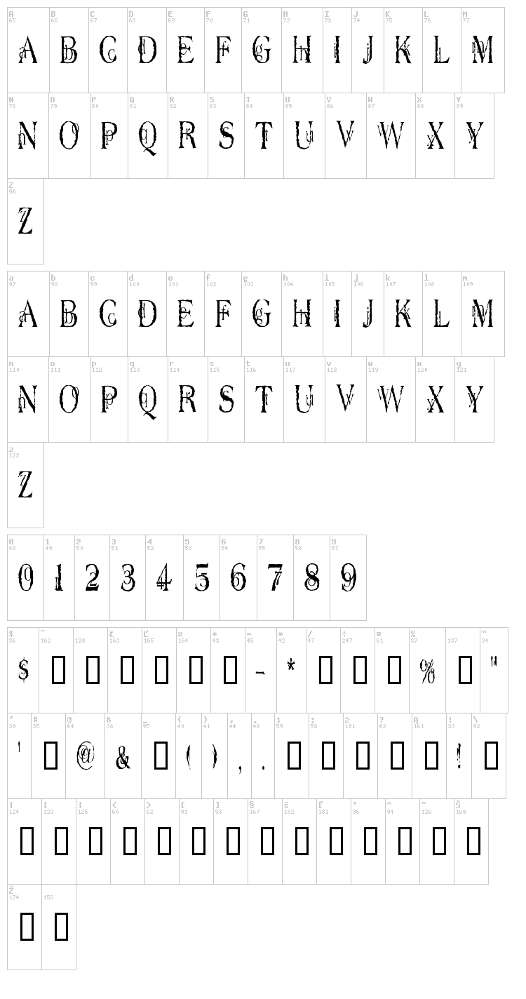 Dyers Eve font map