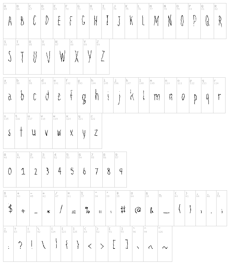 Filamental font map