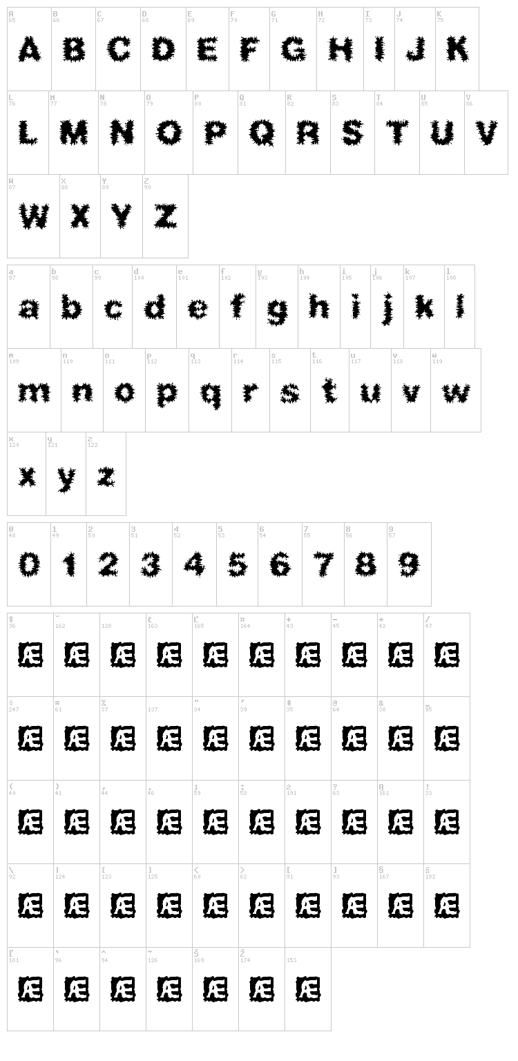 Frizzed BRK font map