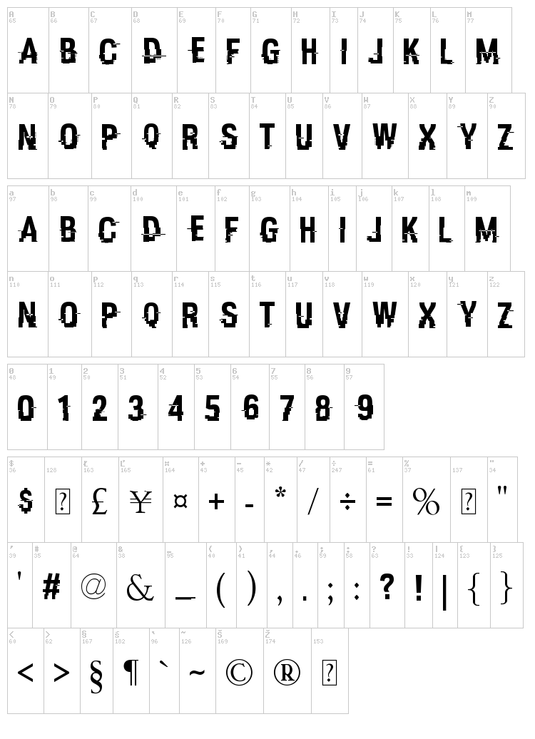 Hacked font map