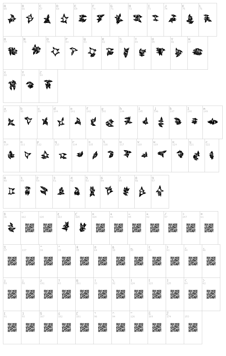Indian Summer font map