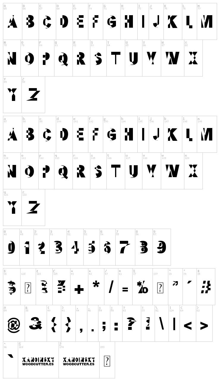 Kandinsky font map