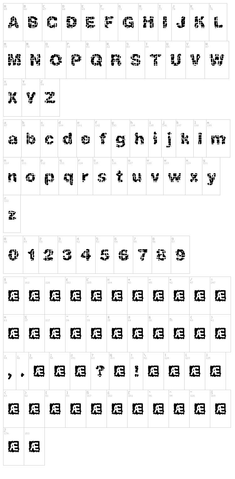 Katalyst font map