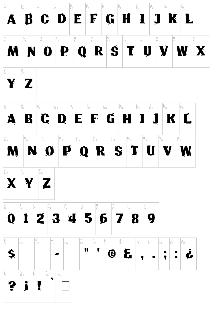 Lino Chisel font map