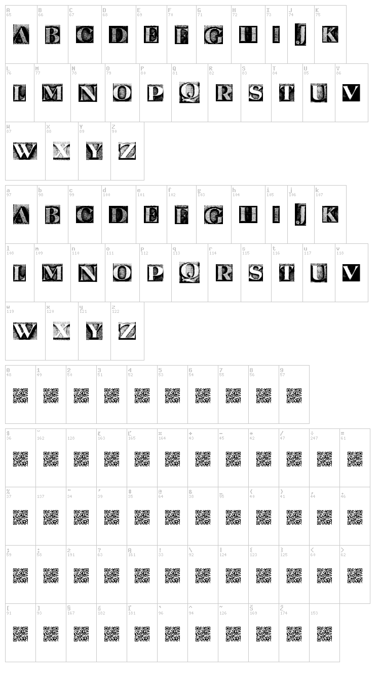 Metal Block Serif font map