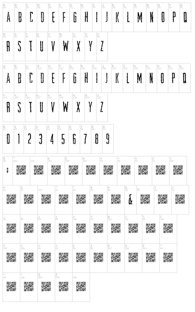 Open Store font map