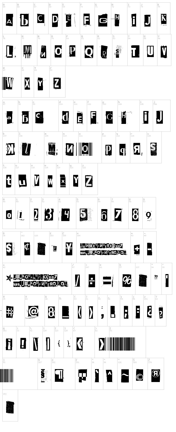 Phorssa font map