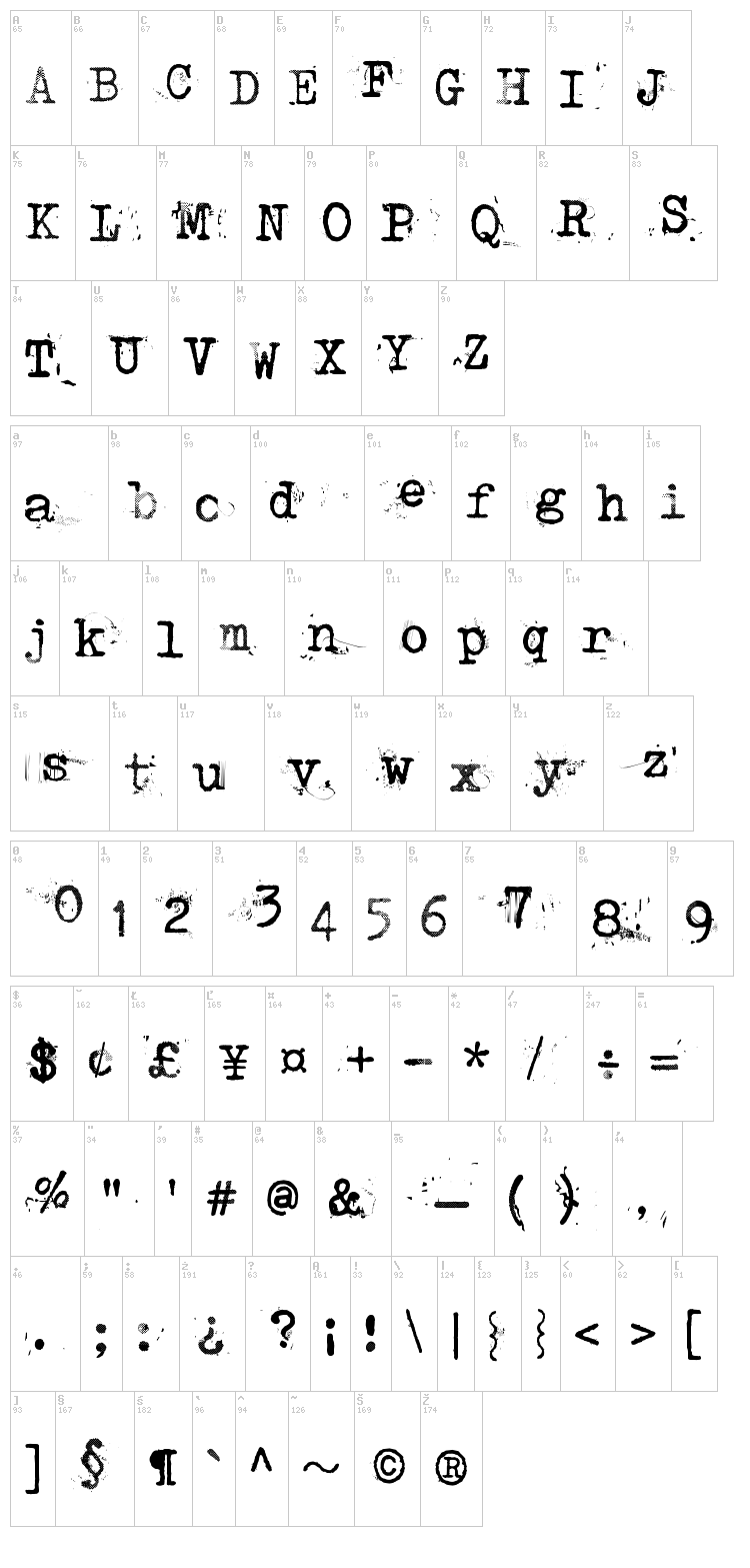 Punktype font map