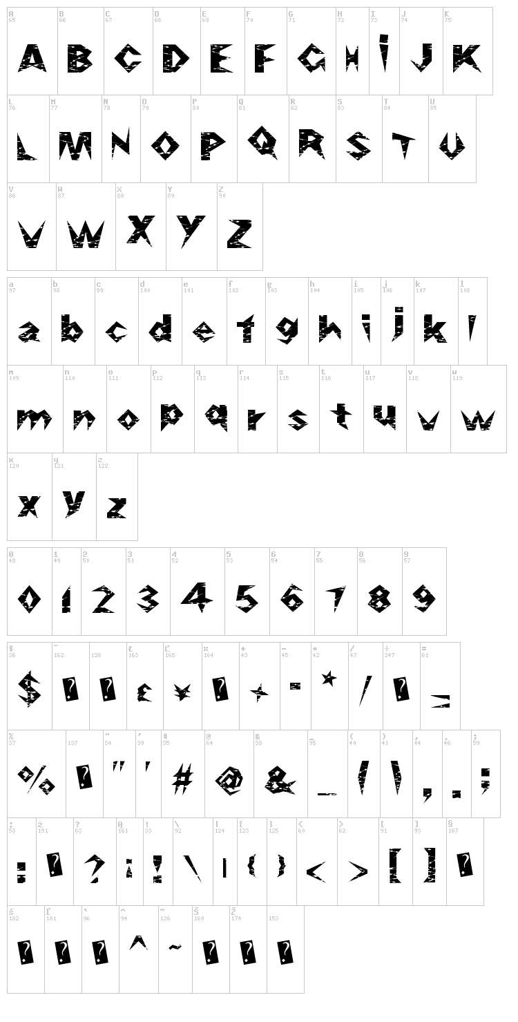 RazorSlice font map