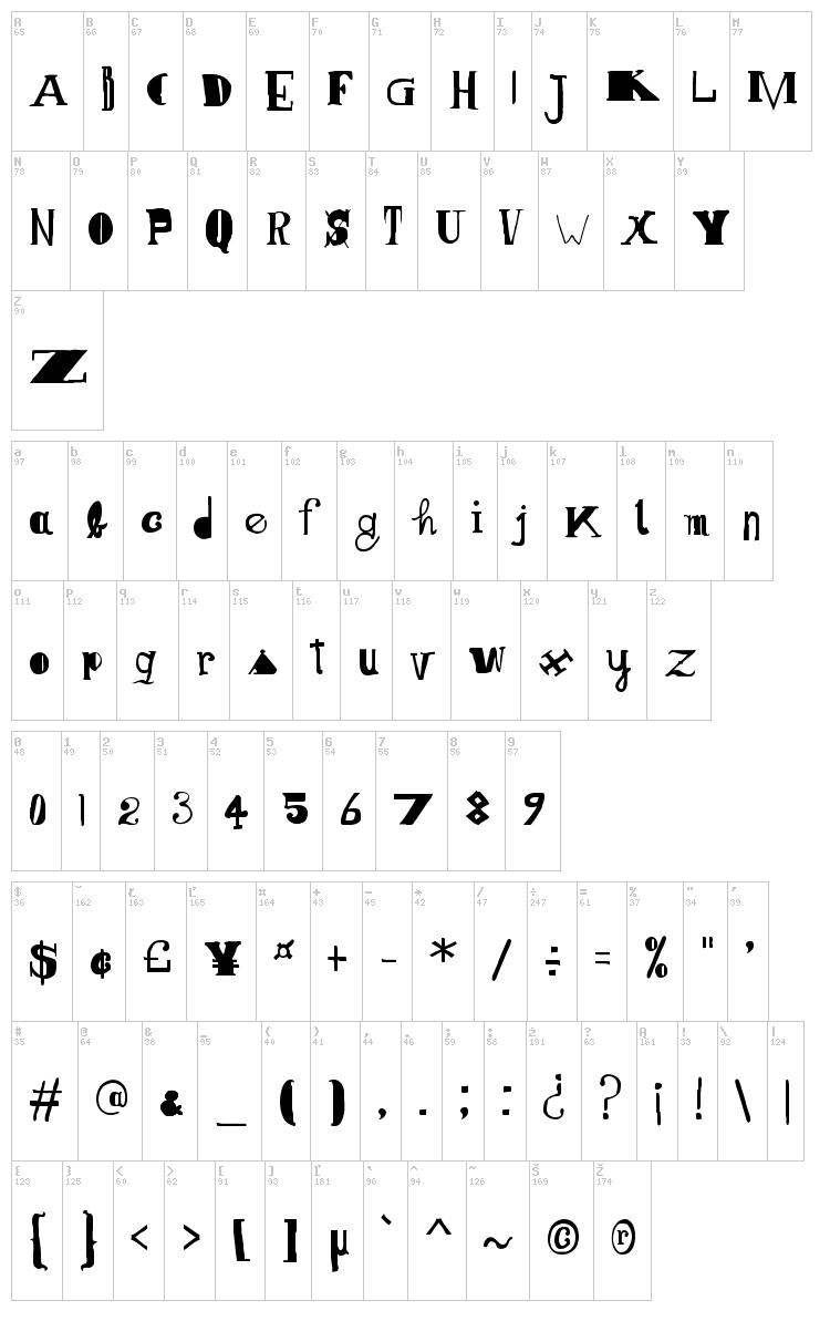 Senza Cuore font map