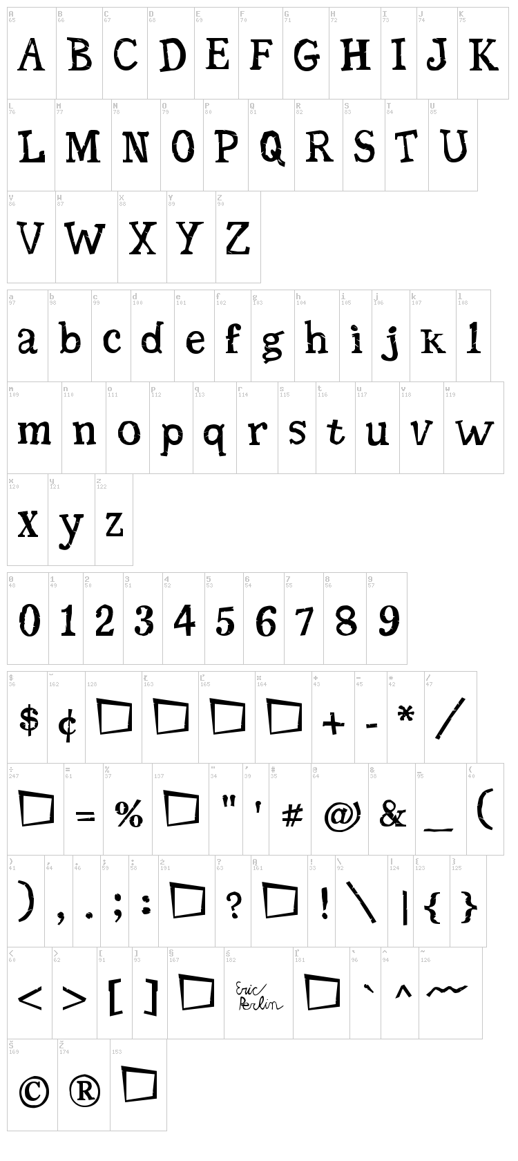 Seriffic Grunge font map