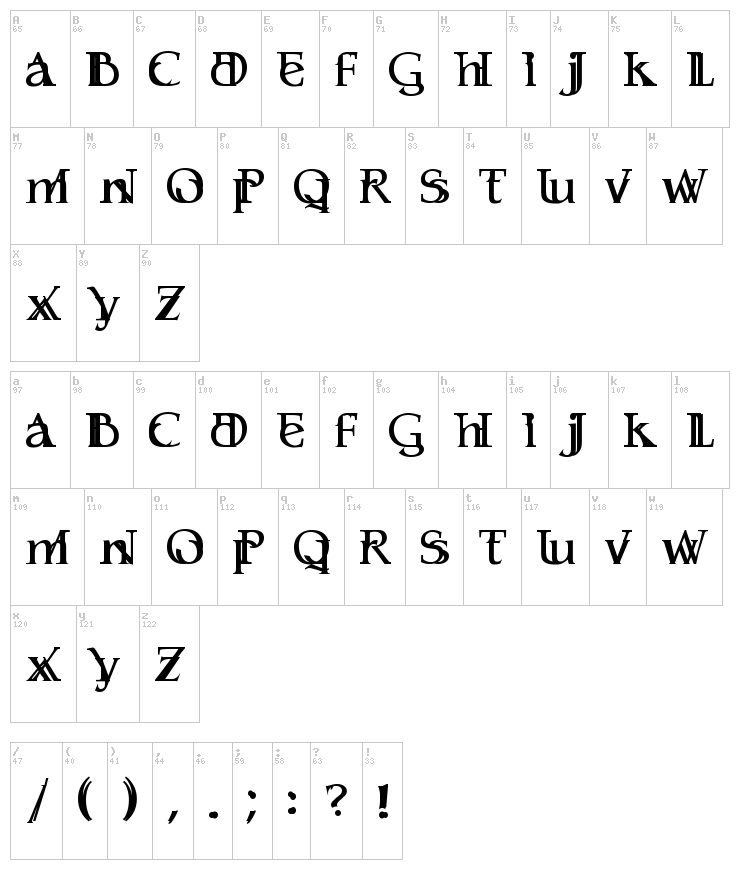 Serifsy font map
