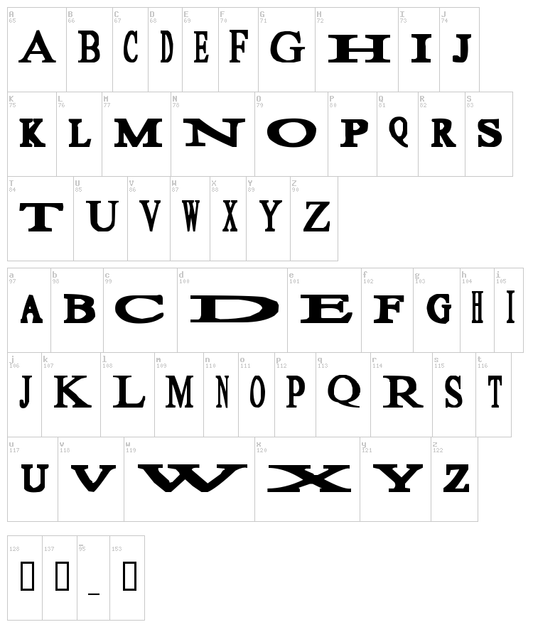 Sloopy font map