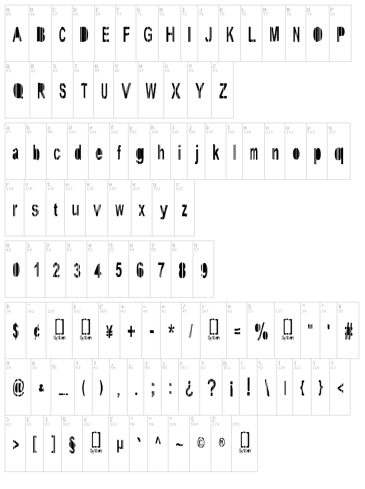 System font map