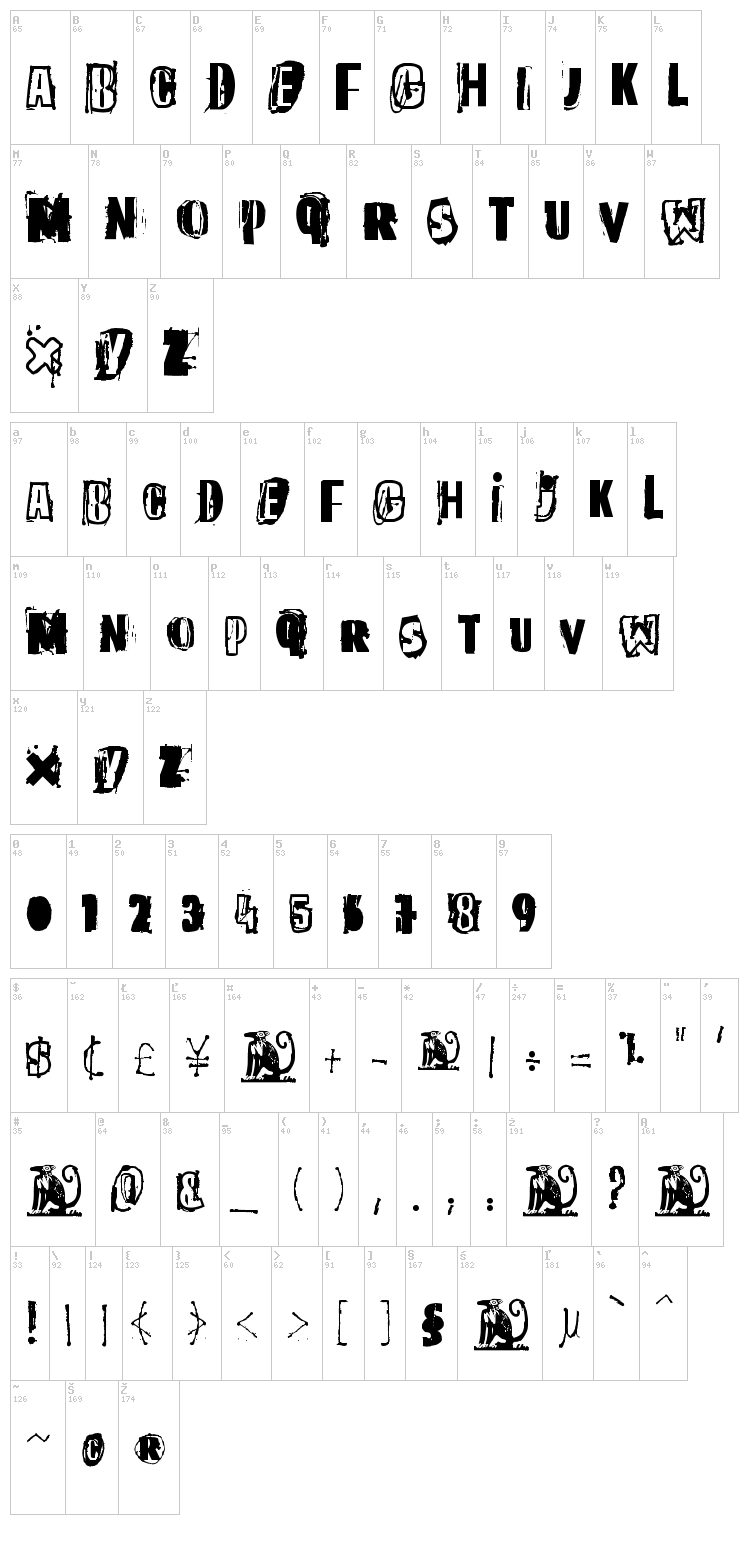 The quick monkey font map