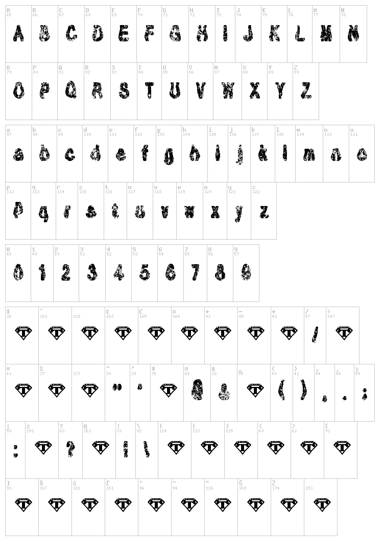 Tioem Black Distressed font map