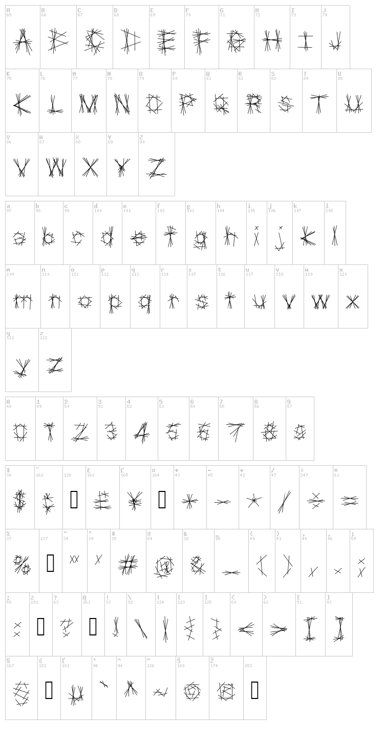 Tryptic font map