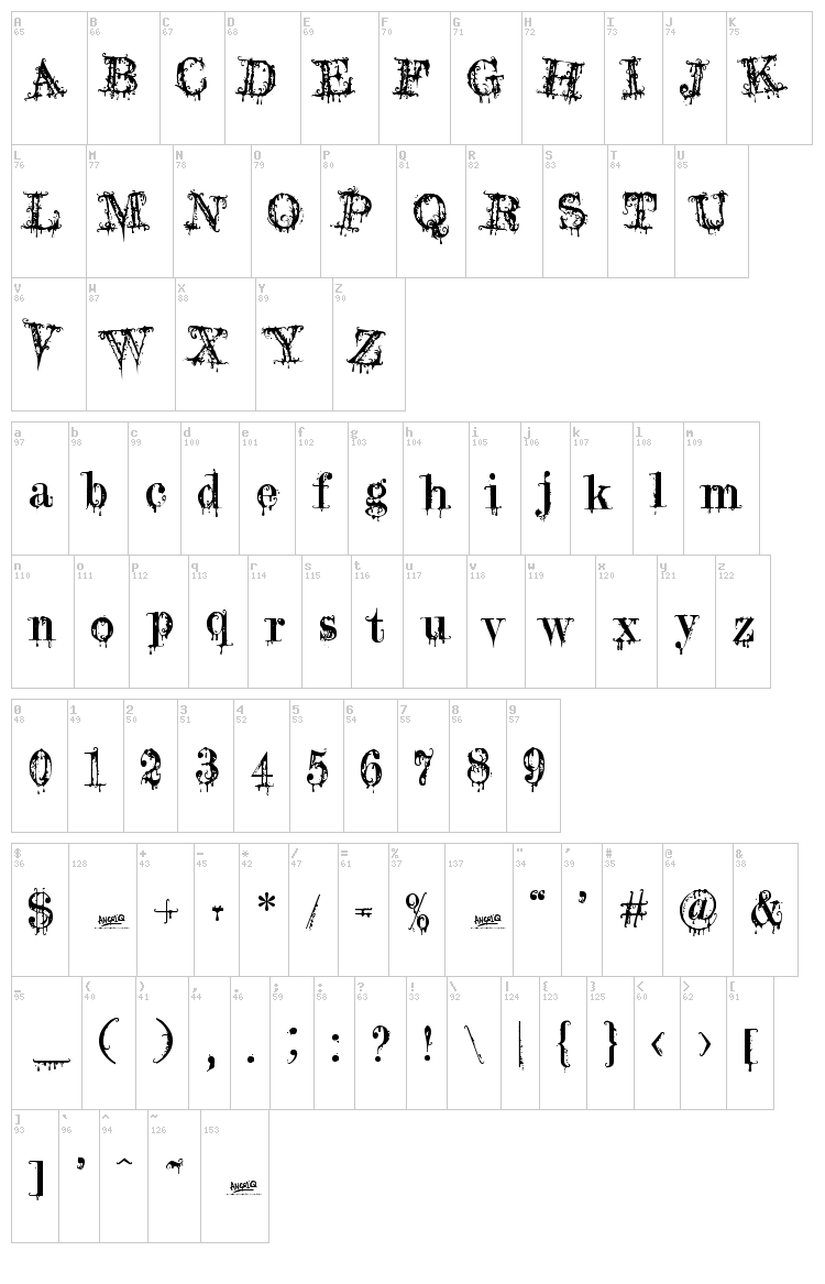 A Lolita Scorned font map