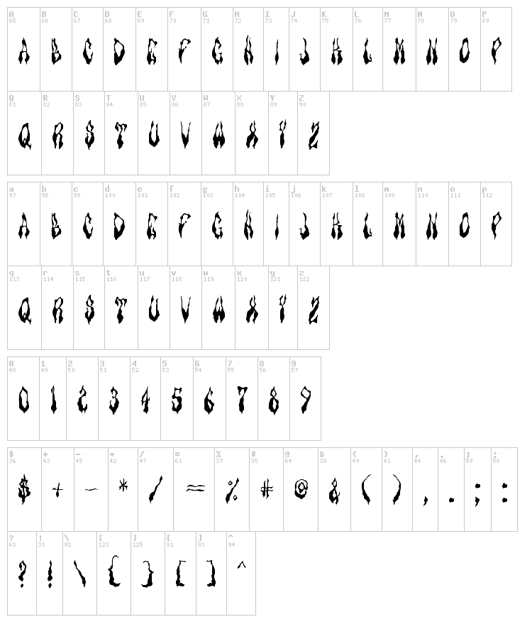 Barbeque Jr font map