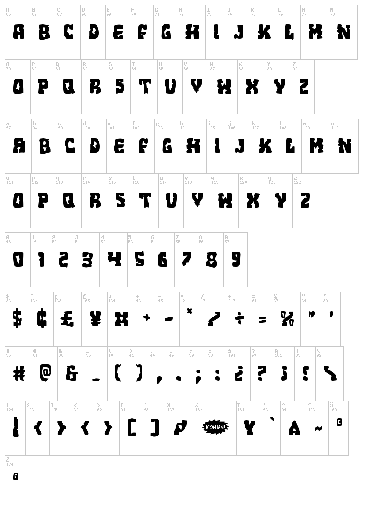 Beastian font map