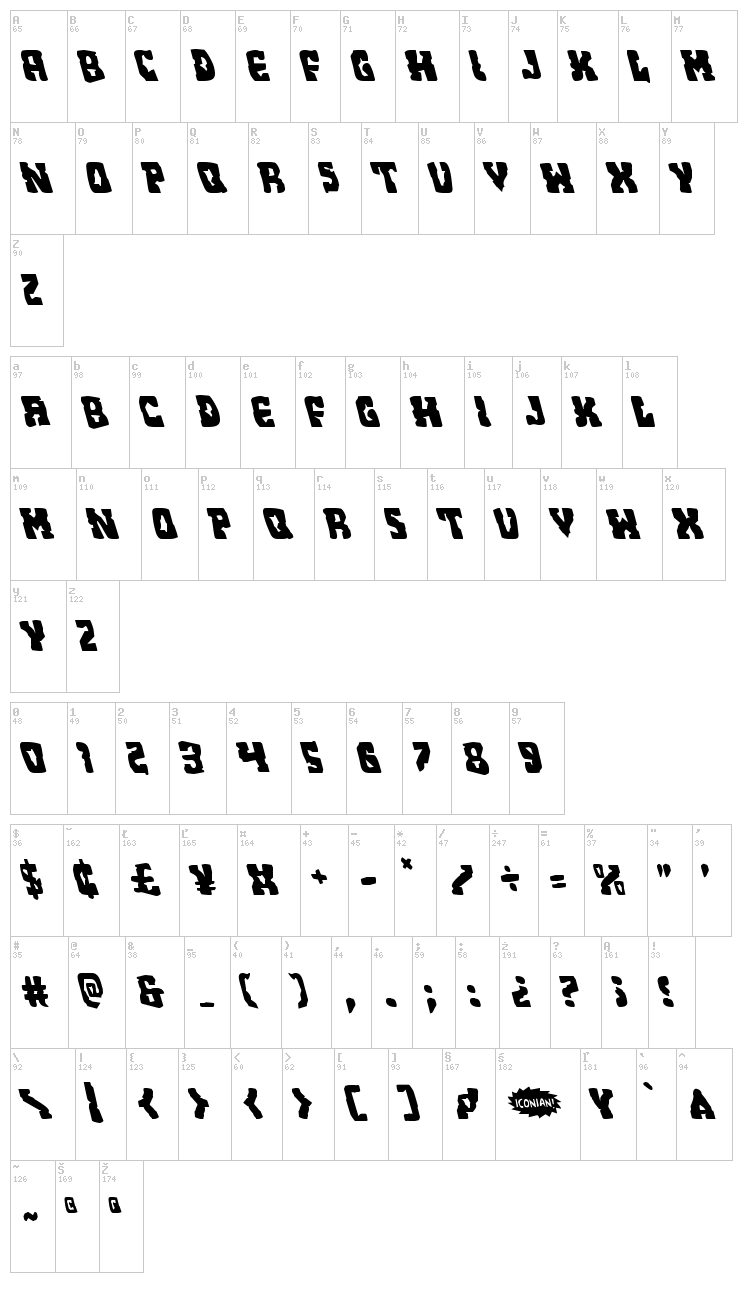 Beastian font map