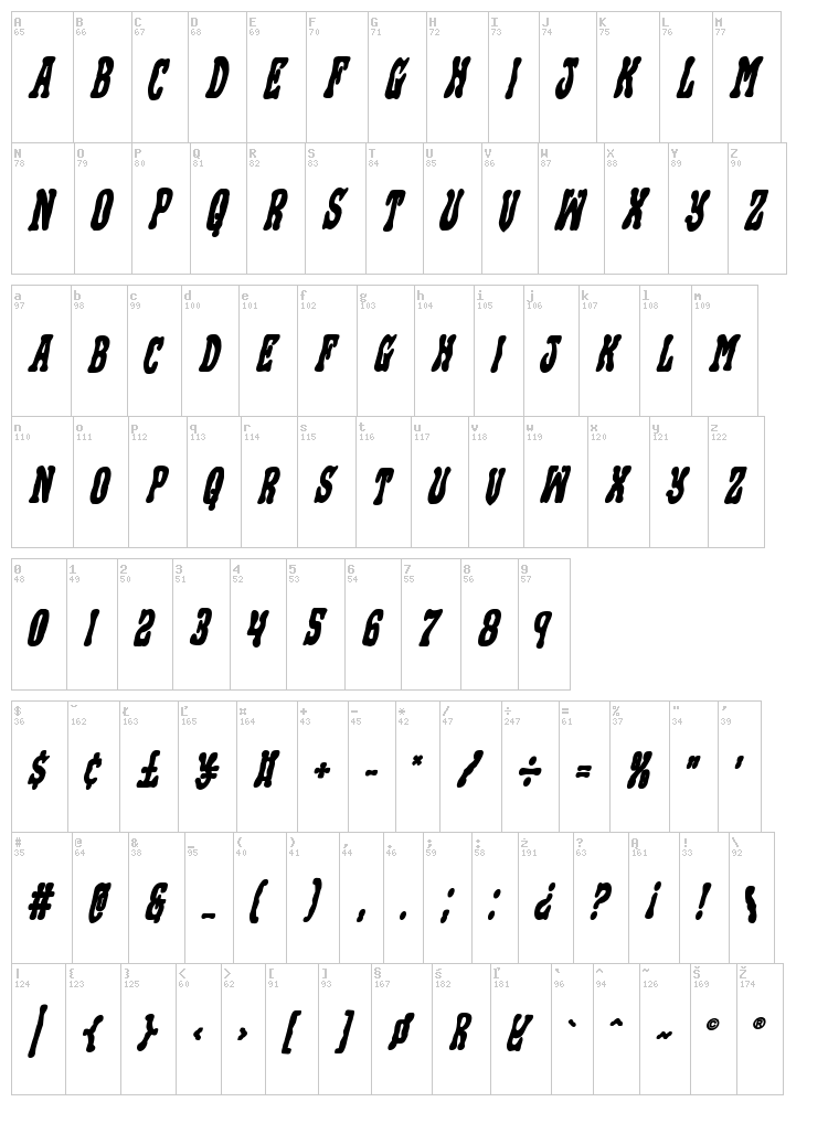 Black Gunk font map