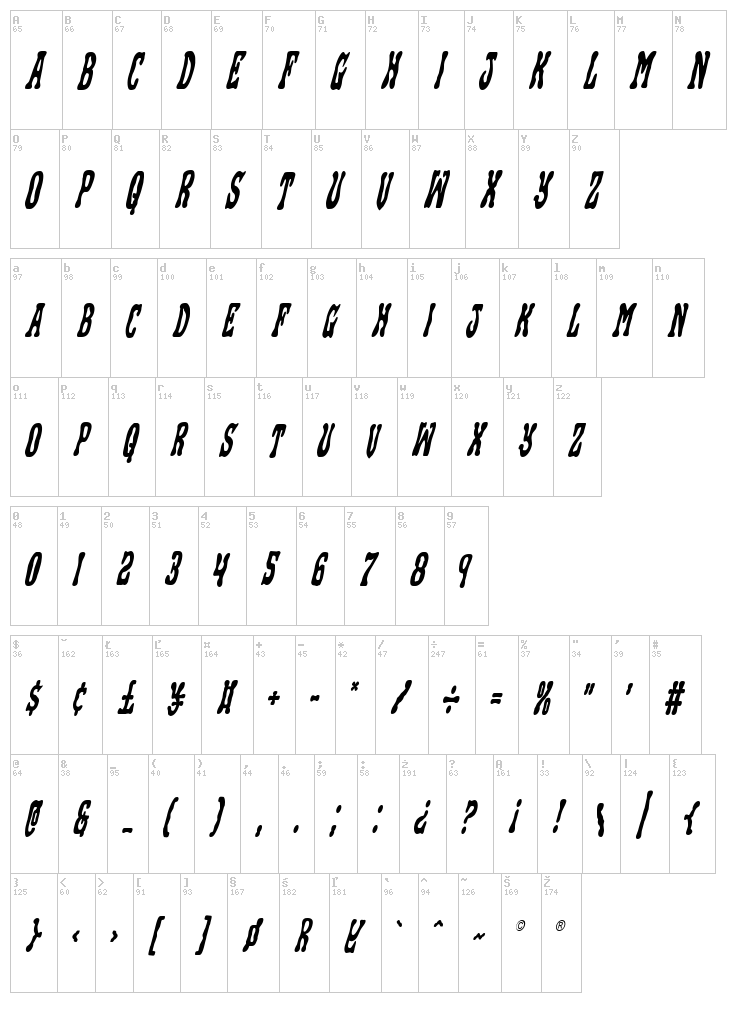 Black Gunk font map