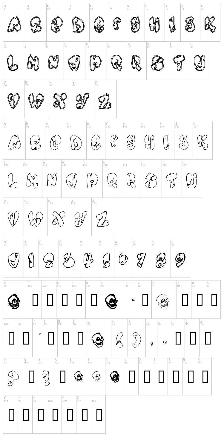 Chankenstein font map