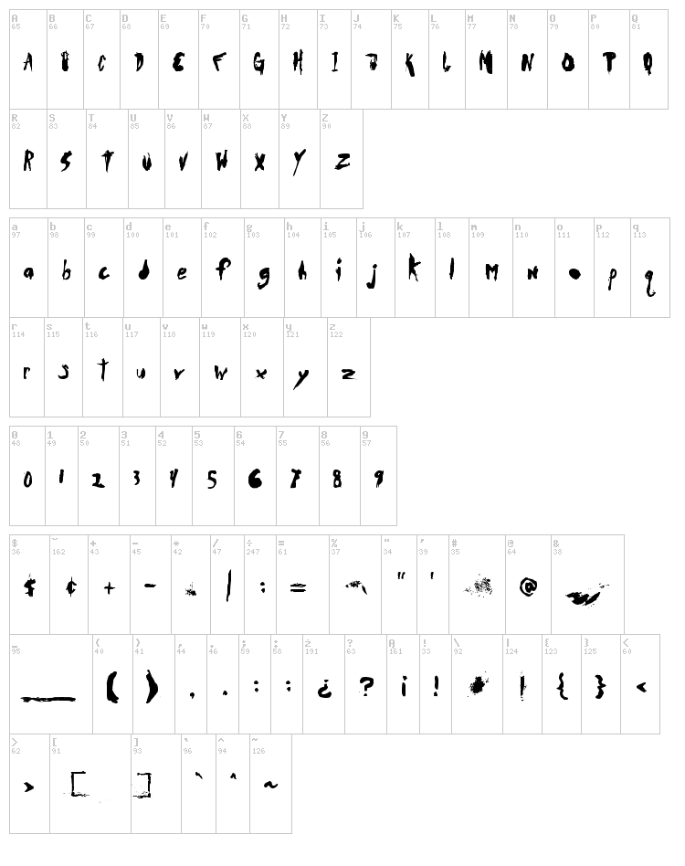 DuerTWOo font map