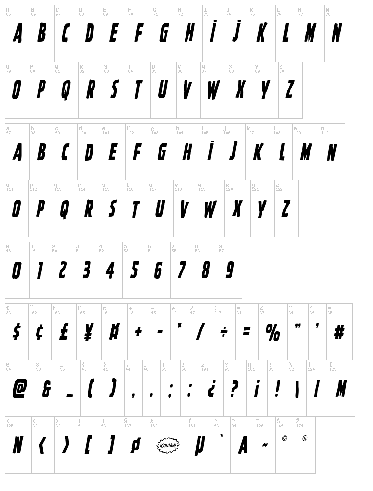 Ghoulish Intent font map