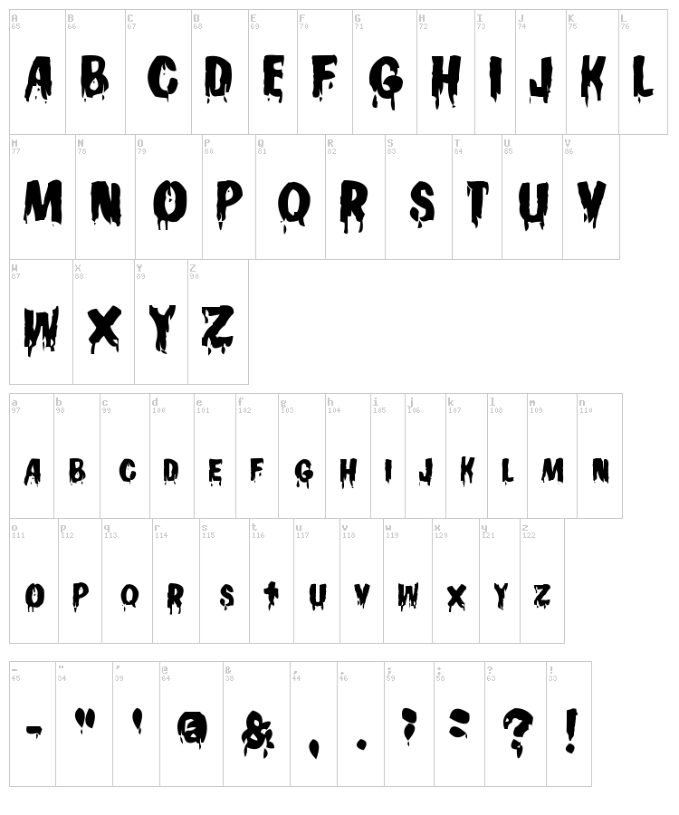 Gooey font map