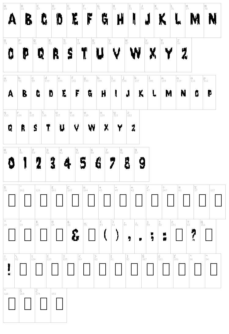 Karloff font map