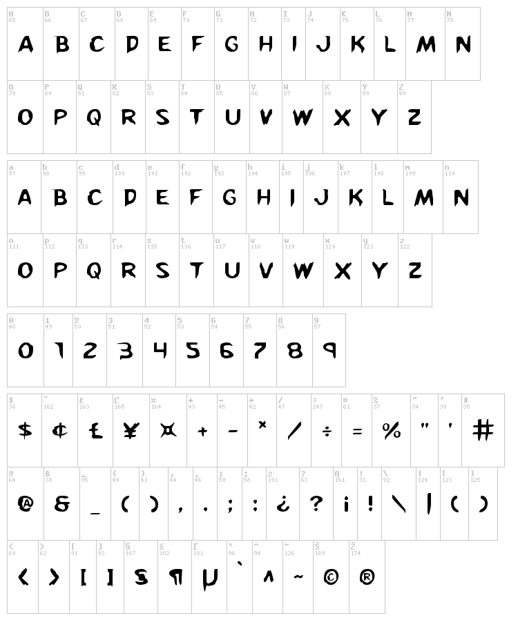 Kreeture font map