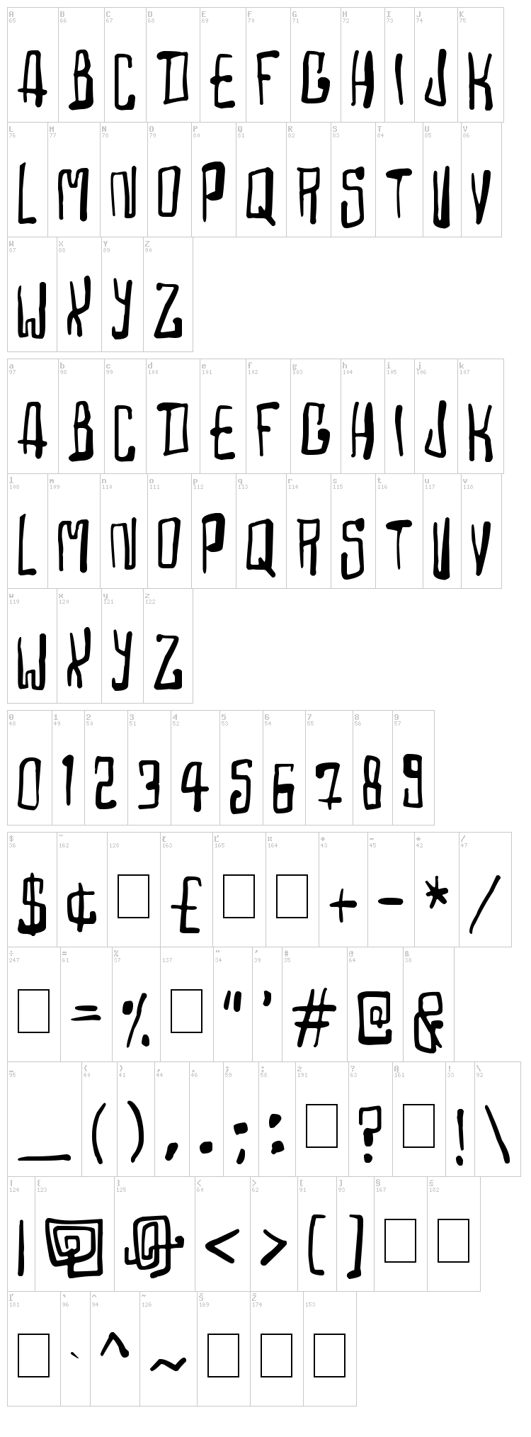 Madhouse font map
