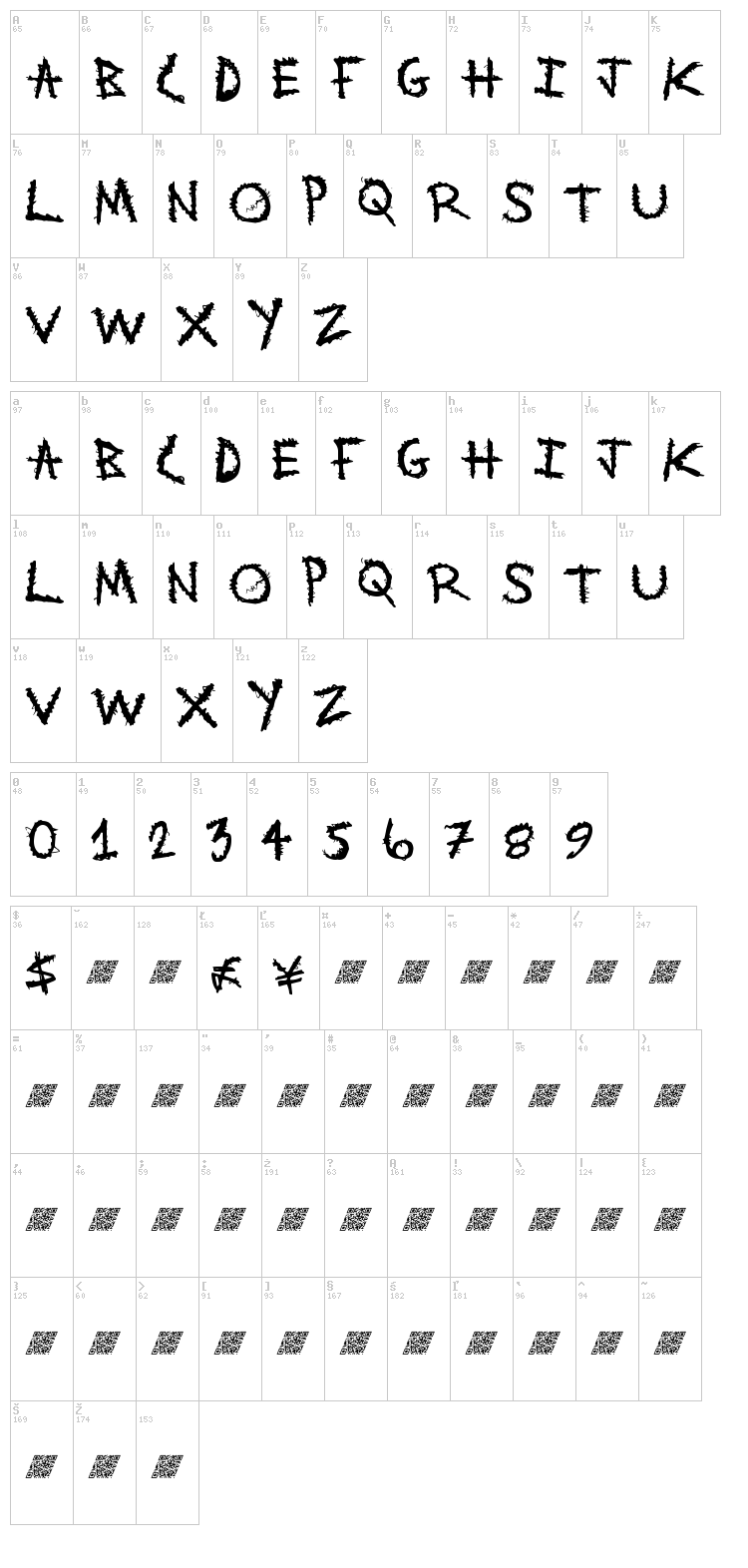 Metal Witch font map