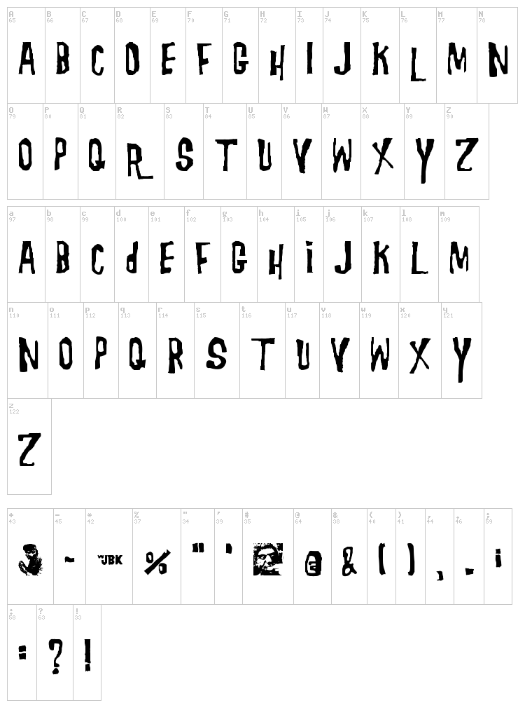 Morgus the Magnificent font map