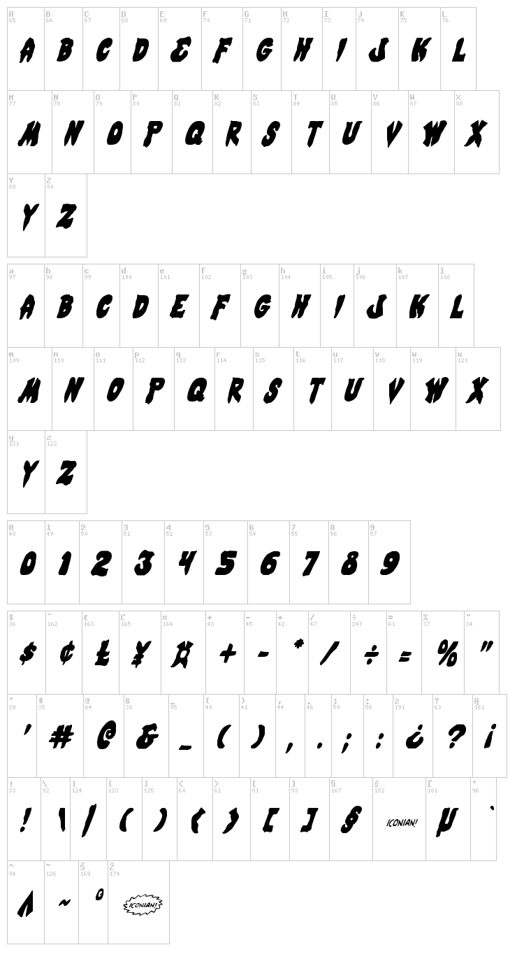 Mystic Singler font map