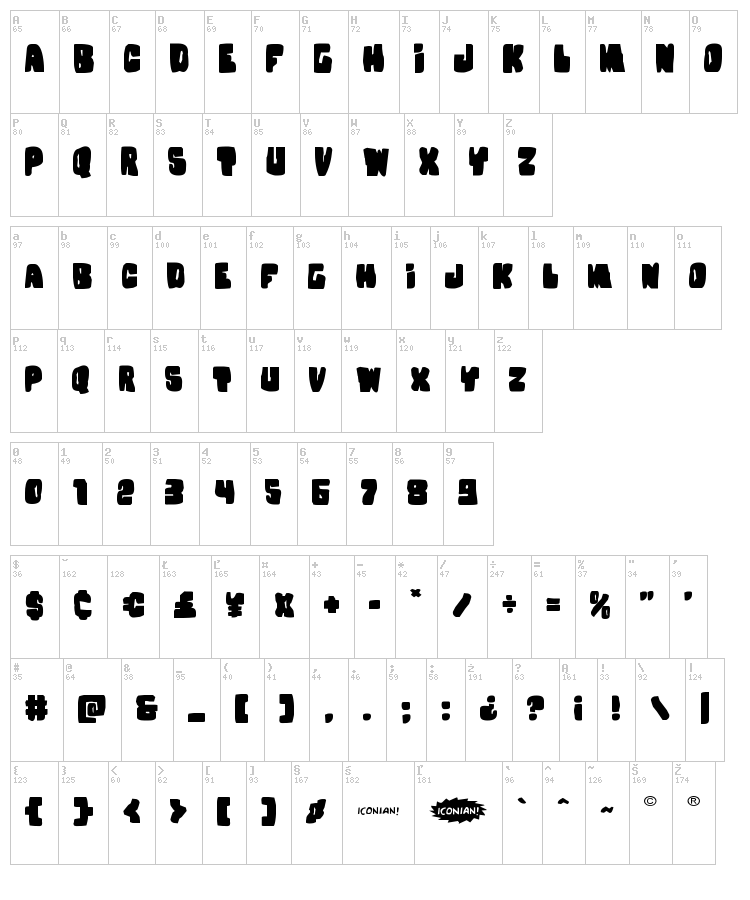 Nobody's Home font map